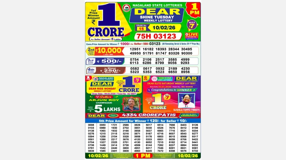Nagaland Dear Lottery Result Today 10/02/2026 1 PM OUT: Check all Dear Shine Morning Tuesday Winning Numbers Here