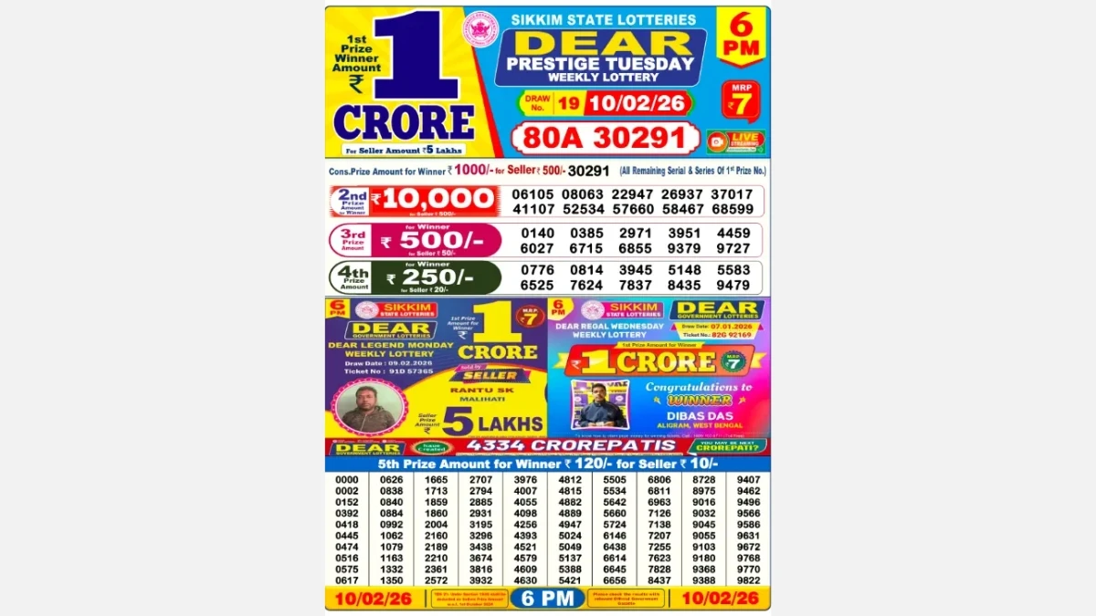 Nagaland Dear Lottery Result Today 10/02/2026 6 PM OUT: Check all Dear Prestige Day Tuesday Winning Numbers Here