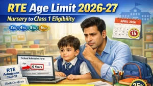 RTE Admission Age Limit 2026-27: Class-Wise Eligibility, Cut-Off Date & State Rules