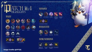 TFT Patch Notes 16.4: Fast 9 Returns, New Augments & Meta Shake-Up