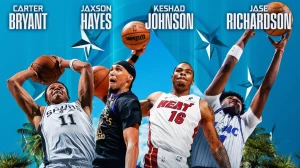 When is NBA Dunk Contest 2026? NBA Dunk Contest Participants