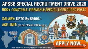 APSSB Special Recruitment Drive 2026 - Apply Online for 984 Constable, Fireman & Special Tiger Guard Posts