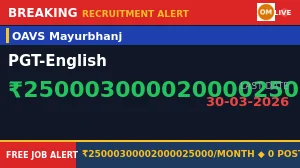 OAVS Mayurbhanj Part Time Teachers Recruitment 2026 - Apply Offline