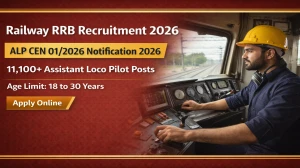 RRB ALP Recruitment 2026 (CEN 01/2026) Notification Out - Apply Online for 11,127 Posts