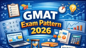 GMAT Exam Pattern 2026: Sections, Duration, Questions & Scoring Explained
