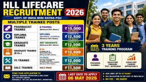 HLL Trainee Recruitment 2026 - Apply Offline for Graduate Trainee, SSLC Trainee and More Posts