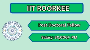 IIT Roorkee Post-Doctoral Fellow Recruitment 2026 - Apply Online
