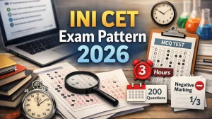 INI CET Exam Pattern 2026: Check Marking Scheme, Questions, Duration & Syllabus