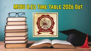MCBU B.Ed Time Table 2026 Out - Check Exam Dates & Download PDF @ mcbu.ac.in