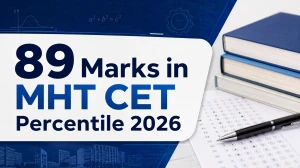 89 Marks in MHT CET Percentile 2026: Check Expected Percentile, Rank & Calculation