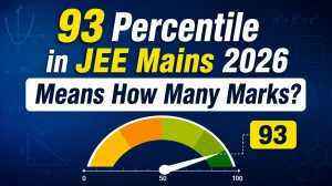 93 Percentile in JEE Mains 2026 Means How Many Marks? Check Expected Rank, Marks & College Chances 2026