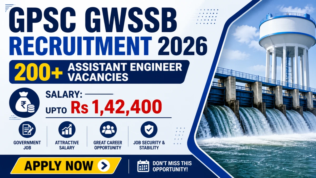 GPSC GWSSB AE Recruitment 2026 Notification Out - Apply Online for 205 Assistant Engineer Posts