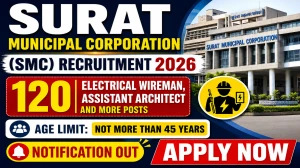 Surat Municipal Corporation (SMC) Recruitment 2026 – 120 Vacancies, Apply Online by 06 July 2026 Surat Municipal Corporation (SMC) Recruitment 2026 – 120 Vacancies, Apply Online by 06 July 2026