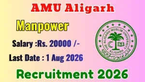 AMU Aligarh Manpower Recruitment 2026 - Apply Offline