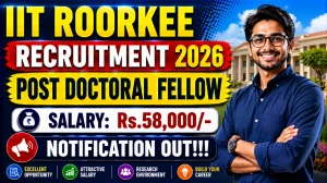 IIT Roorkee Post Doctoral Fellow Recruitment 2026 – Walk in IIT Roorkee Post Doctoral Fellow Recruitment 2026 – Walk in