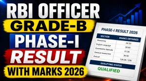 RBI Officer Grade B Phase I Result With Marks 2026 - Score Card Out, Download Link Here RBI Officer Grade B Phase I Result With Marks 2026 - Score Card Out, Download Link Here