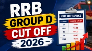 RRB Group D Cut Off 2026 Out - Check Zone-Wise & Category-Wise Marks PDF