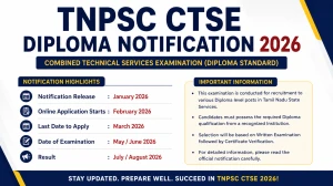 TNPSC CTSE Diploma Notification 2026 - Check Eligibility, Exam Pattern at tnpsc.gov.in TNPSC CTSE Diploma Notification 2026 - Check Eligibility, Exam Pattern at tnpsc.gov.in