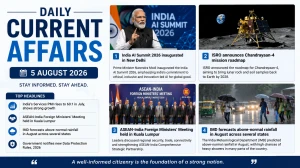 Daily Current Affairs – 5 August 2026