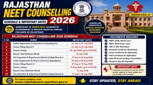 Rajasthan NEET UG Counselling 2026 Round 1 Schedule Out - Check Registration @ rajasthan.gov.in