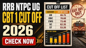 RRB NTPC UG CBT 1 Cut Off 2026 Out - Zone Wise & Category Wise Marks RRB NTPC UG CBT 1 Cut Off 2026 Out - Zone Wise & Category Wise Marks