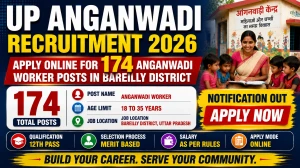 UP Anganwadi Recruitment 2026 - Apply Online for 174 Anganwadi Worker Posts in Bareilly District
