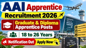 AAI Apprentice Recruitment 2026 - Apply Online for Graduate & Diploma Apprentice Posts AAI Apprentice Recruitment 2026 - Apply Online for Graduate & Diploma Apprentice Posts