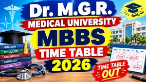 Dr. M.G.R. Medical University MBBS Time Table 2026 Out - Check 1st Year & 1st Prof Exam Date @ tnmgrmu.ac.in Dr. M.G.R. Medical University MBBS Time Table 2026 Out - Check 1st Year & 1st Prof Exam Date @ tnmgrmu.ac.in