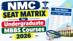 NMC MBBS Seat Matrix 2026-27 Out - Check Total Seats & State-Wise List Online at nmc.org.in