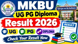 MKBU Result 2026 Out - Check UG, PG & Diploma Result Online at mkbhavuni.edu.in