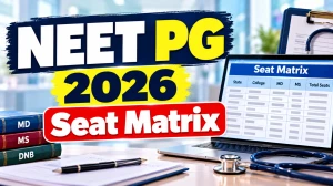 NEET PG 2026 Seat Matrix Released - Round 1 MD/MS Seats, State-Wise List and PDF NEET PG 2026 Seat Matrix Released - Round 1 MD/MS Seats, State-Wise List and PDF
