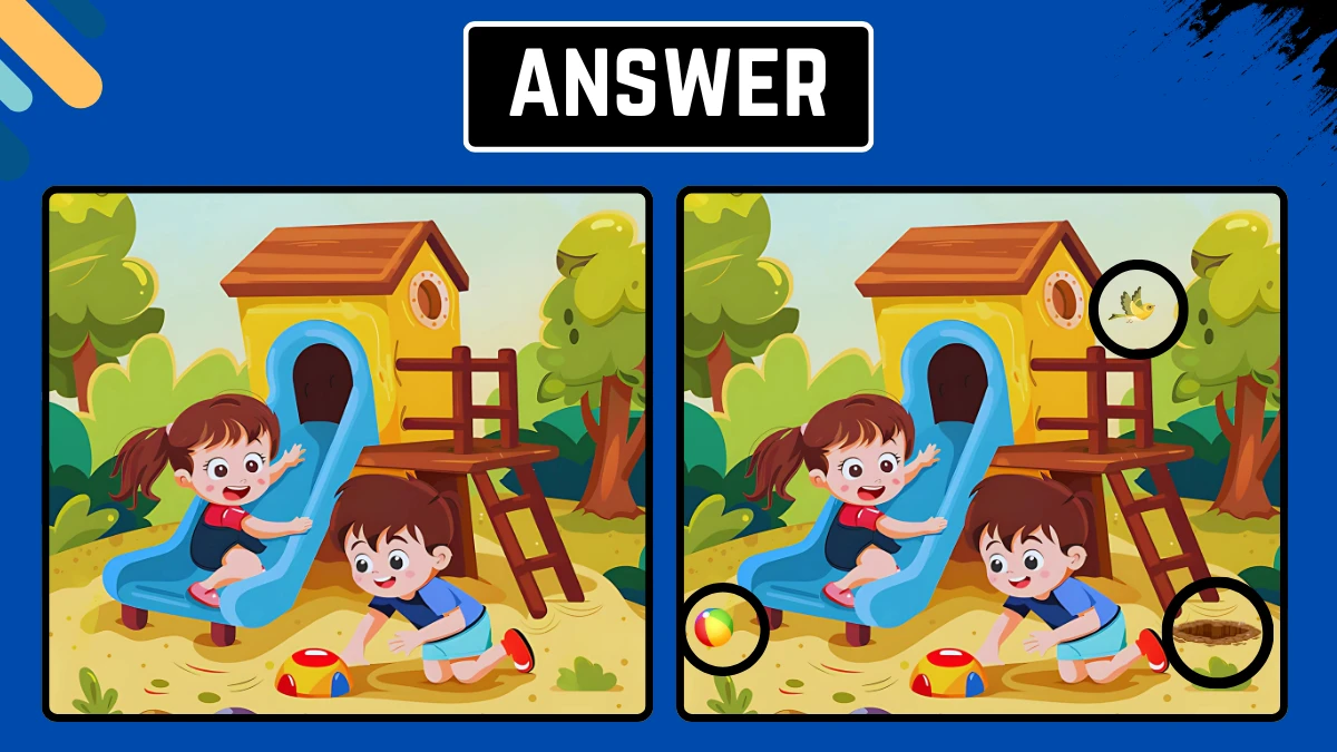 Spot the Difference Game: Only 20/20 Vision Can Spot the 3 Differences in this Kids Playing Image in 8 Secs