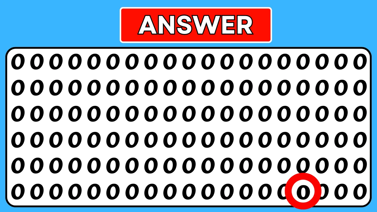 Optical Illusion Eye test: Find the Number 0 among Os within 9 Seconds