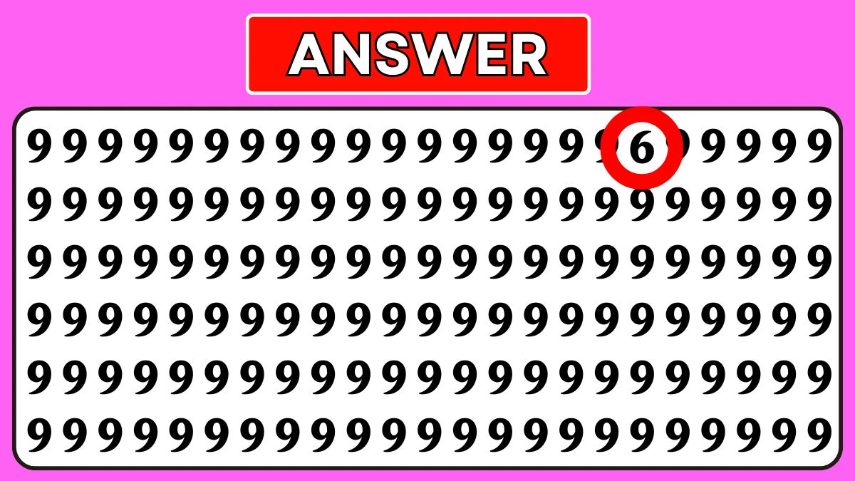 Optical Illusion Eye test: Find the number 6 among 9s within 8 Seconds
