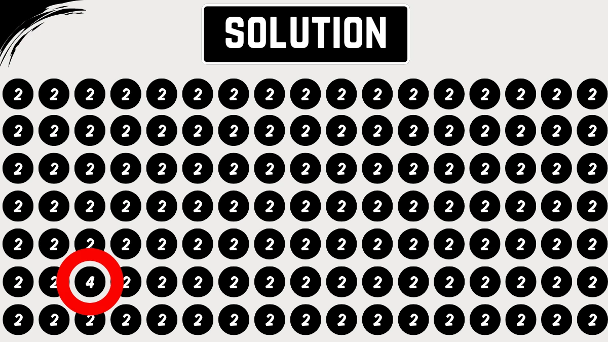 Optical Illusion IQ Test: Are You A Genius? Within 5 Seconds Spot The Number 4 among 2