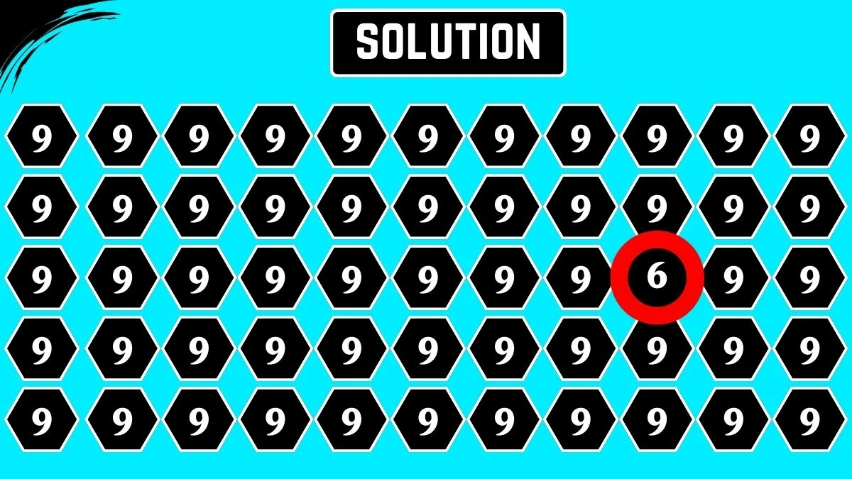 Optical Illusion IQ Test: Are You A Genius? Within 6 Seconds Spot The Number 6 among 9