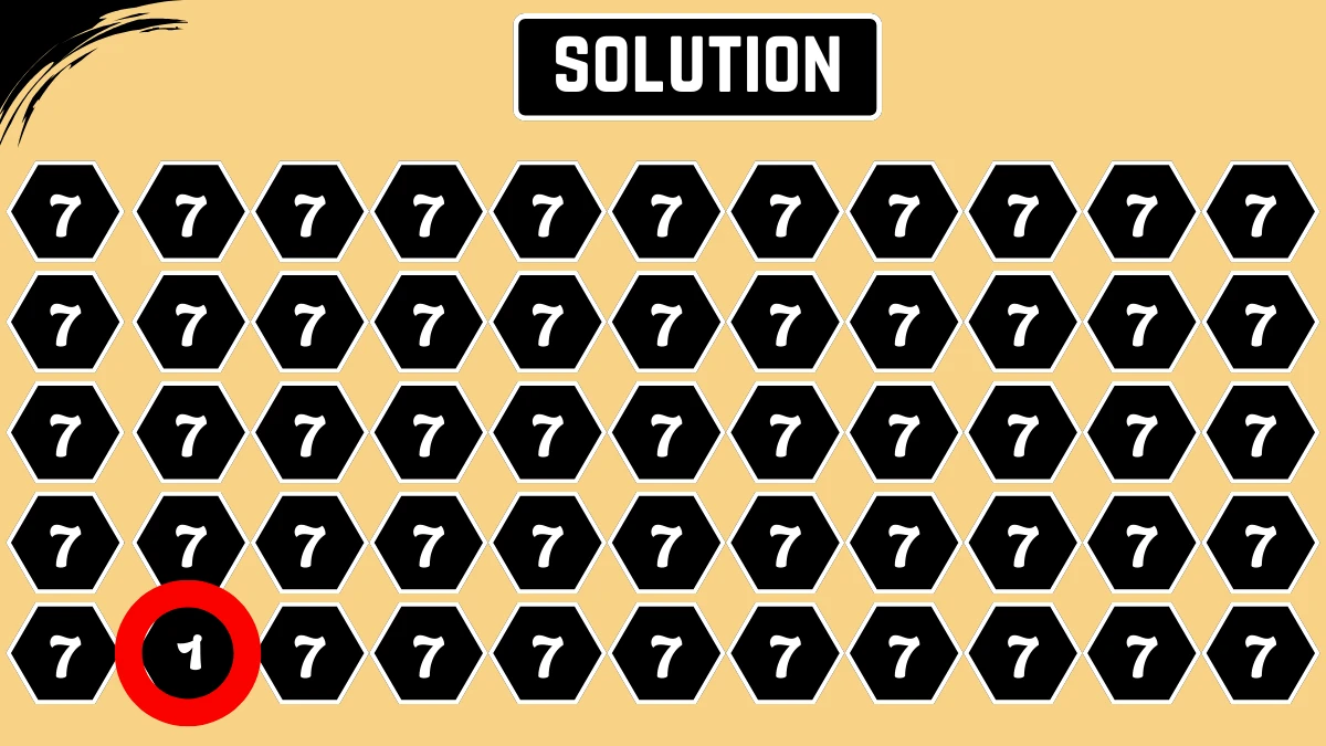 Optical Illusion IQ Test: Are You A Genius? Within 7 Seconds Spot The Number 1 among 7