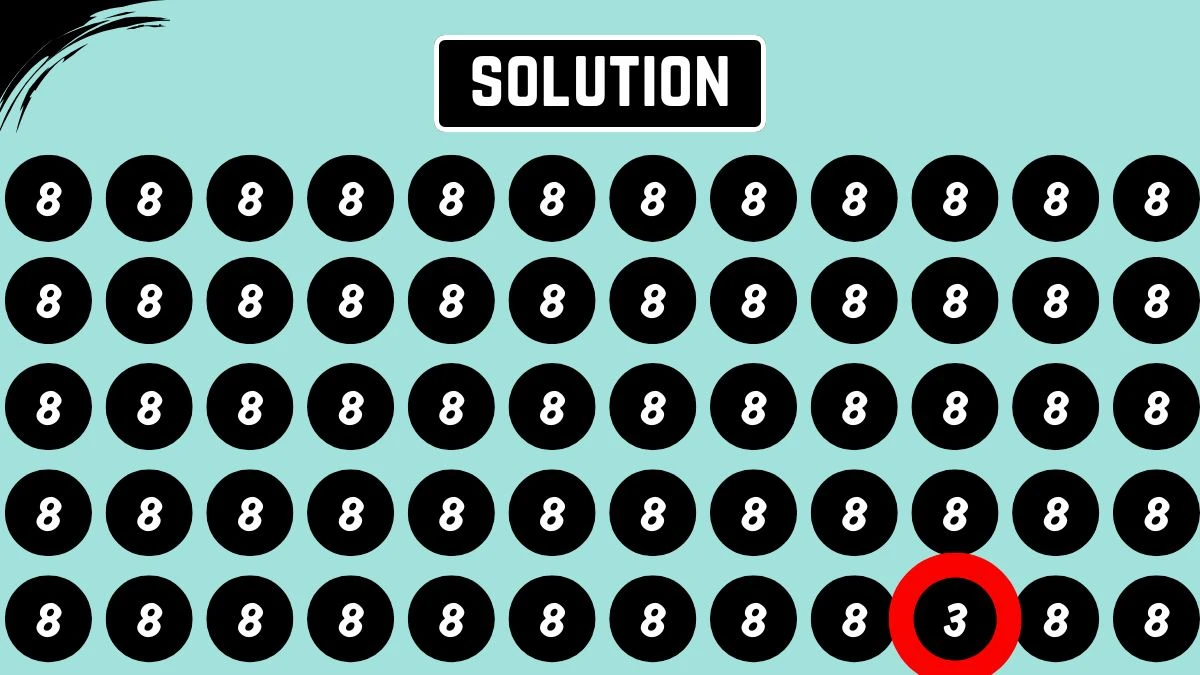 Optical Illusion: Within 5 Seconds Spot The Number 3 among 8
