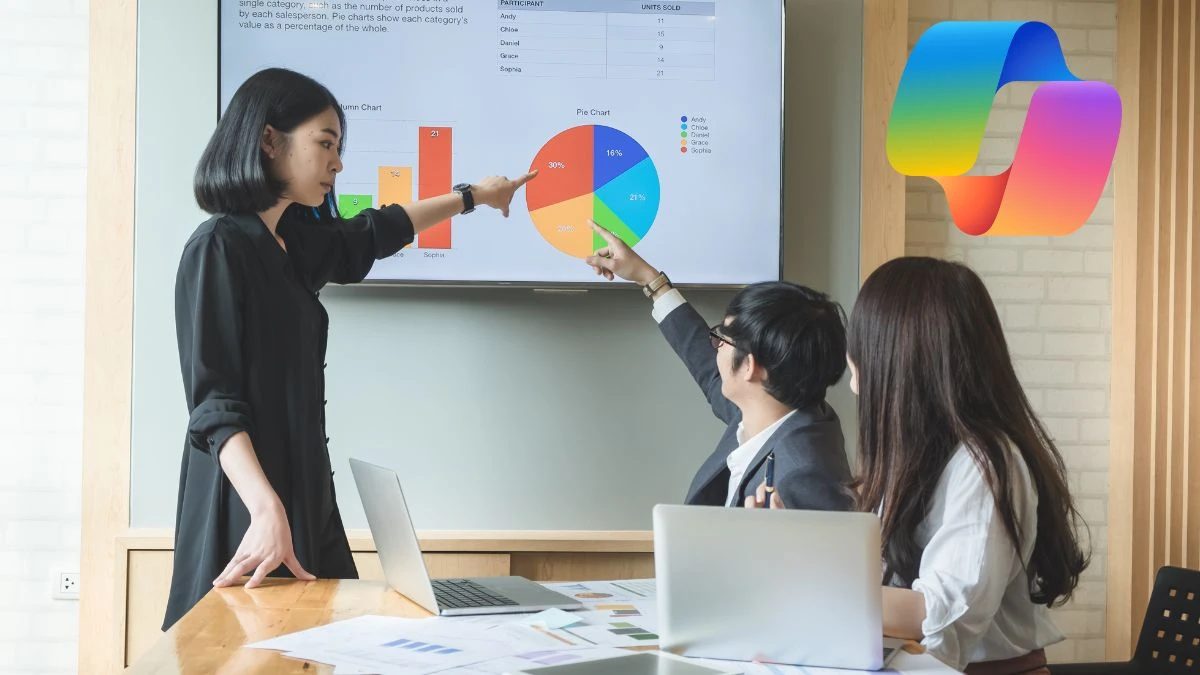 Top 10 AI Tools Transforming Businesses in 2025
