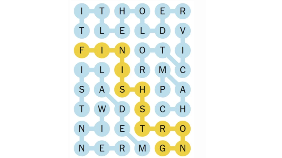 NYT Strands Answers and Hints for Today (May 28) – Spangram & Full Word List Revealed