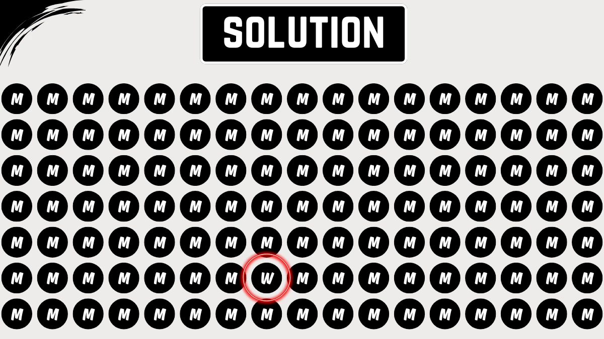 Observation Skills Test: Within 8 Seconds Spot The Letter W among M