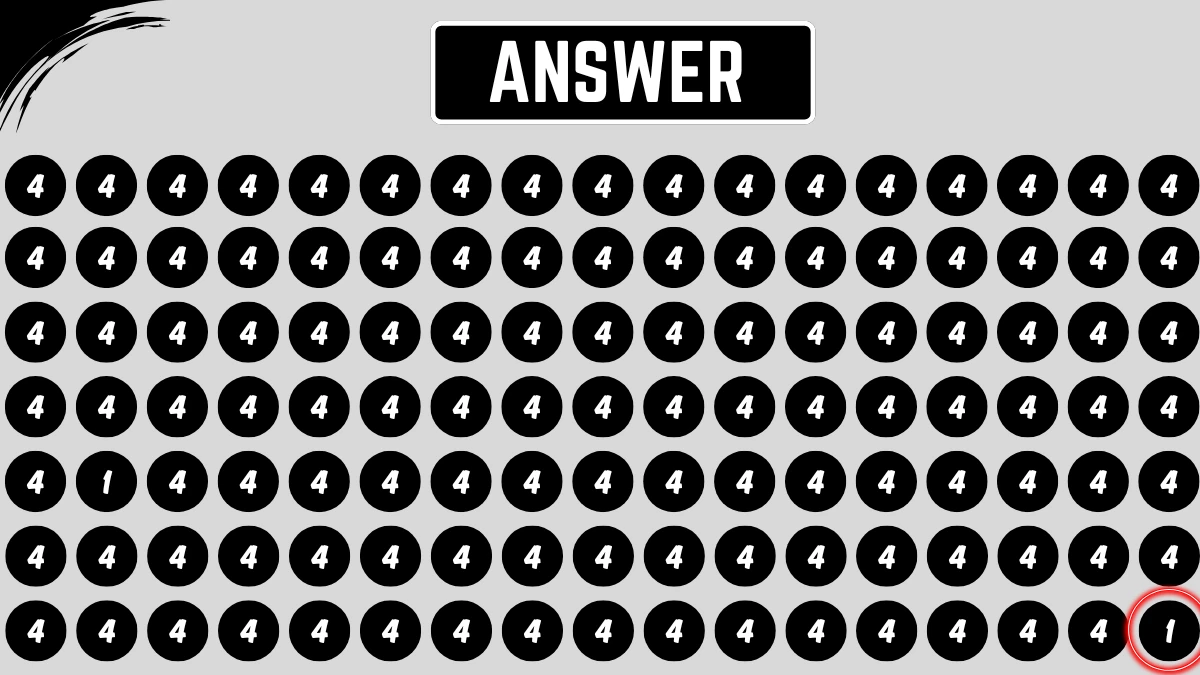 Optical Illusion IQ Test: Are You A Genius? Within 5 Seconds Spot The Number 1 among 4