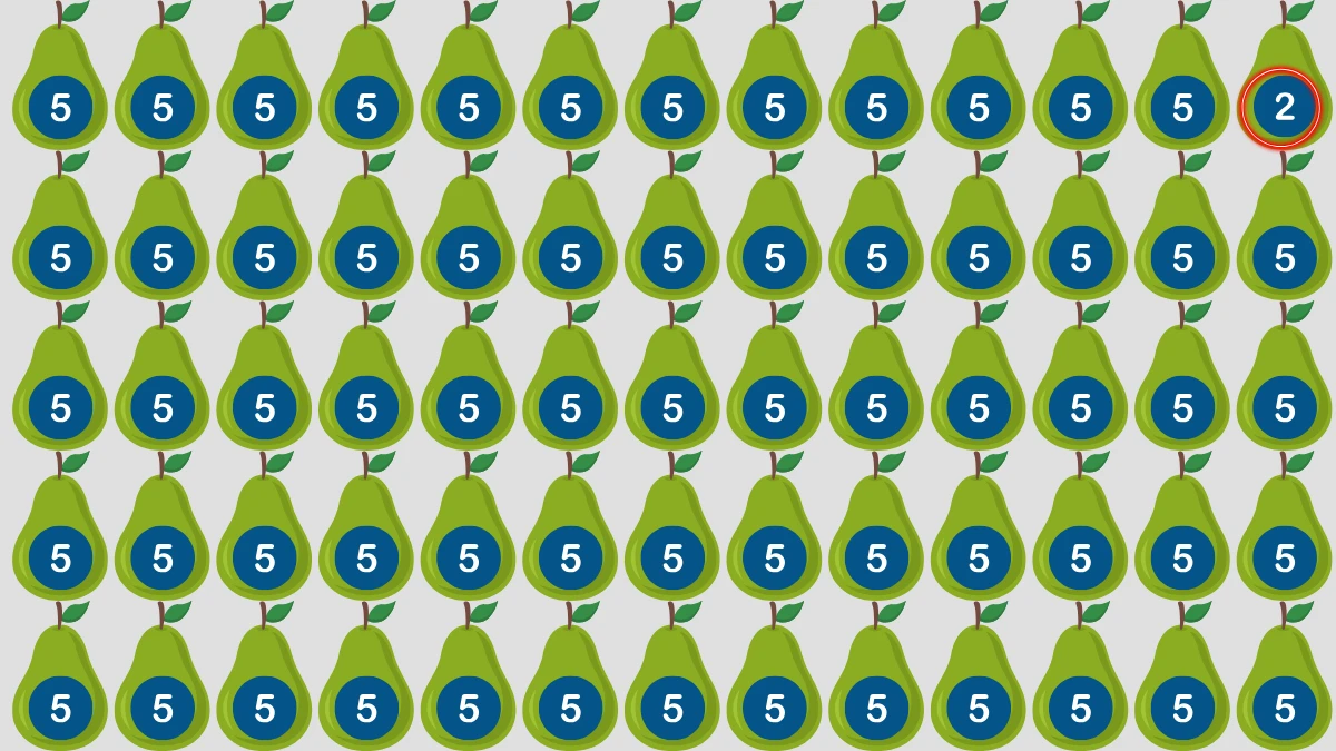 Optical Illusion IQ Test: Are You A Genius? Within 6 Seconds Spot The Number 2 among 5