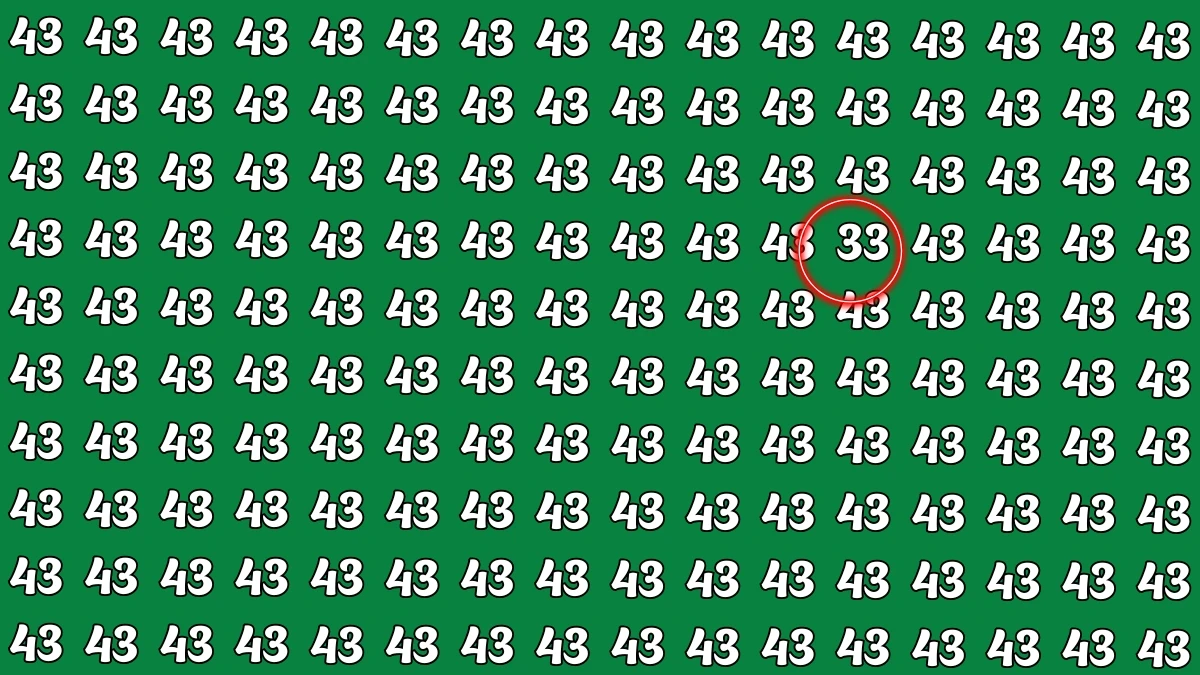 Optical Illusion: Within 6 Seconds Spot The Number 33 among 43