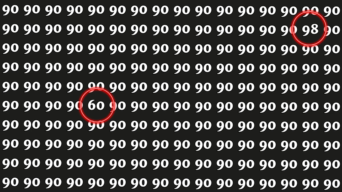 Optical Illusion: Within 6 Seconds Spot The Number 60 and 98 among 90
