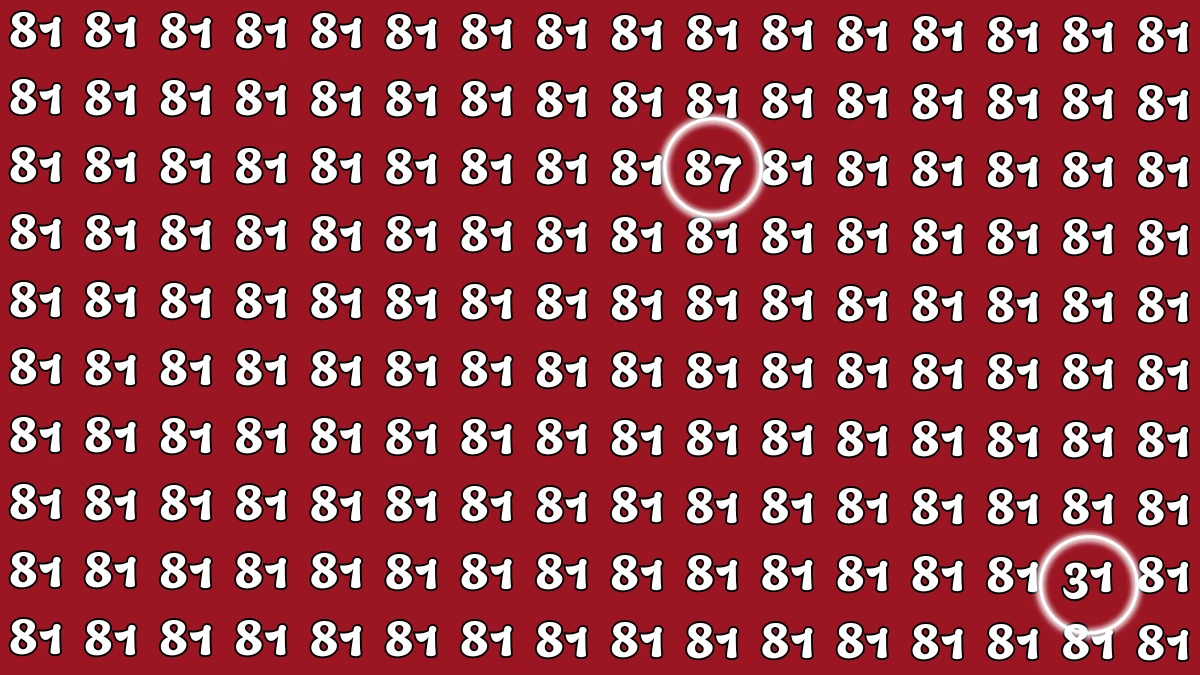 Optical Illusion: Within 8 Seconds Spot The Number 31 and 87 among 81