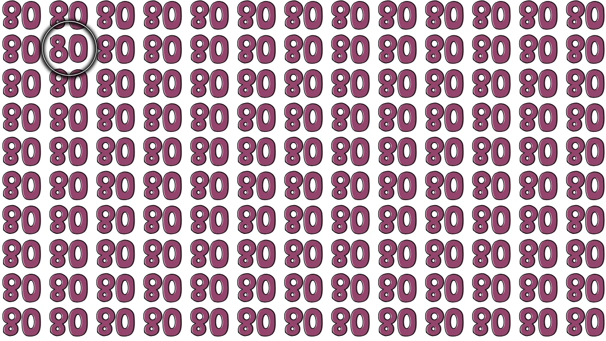Optical Illusion: Within 8 Seconds Spot The Number 80 among Inverted 80
