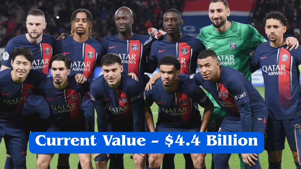 The Most Valuable Football Clubs Raking in Billions – See Who's #1