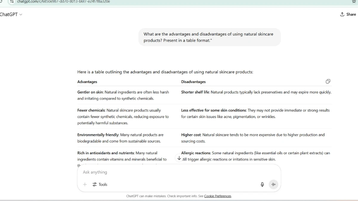 Top 5 AI Tools Students Are Using to Write Assignments in Minutes