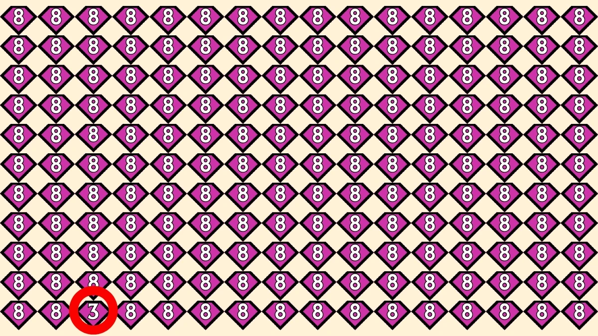 Brain Teaser: Within 7 Seconds Spot The Number 3 among 8
